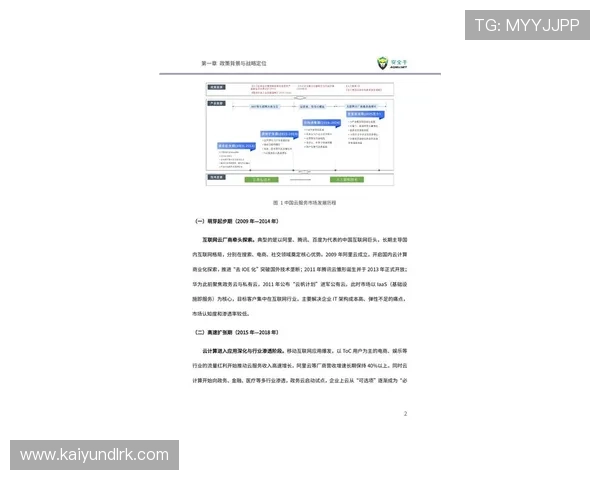 开云平台官网评价:最新用户反馈与平台服务质量详尽解读
